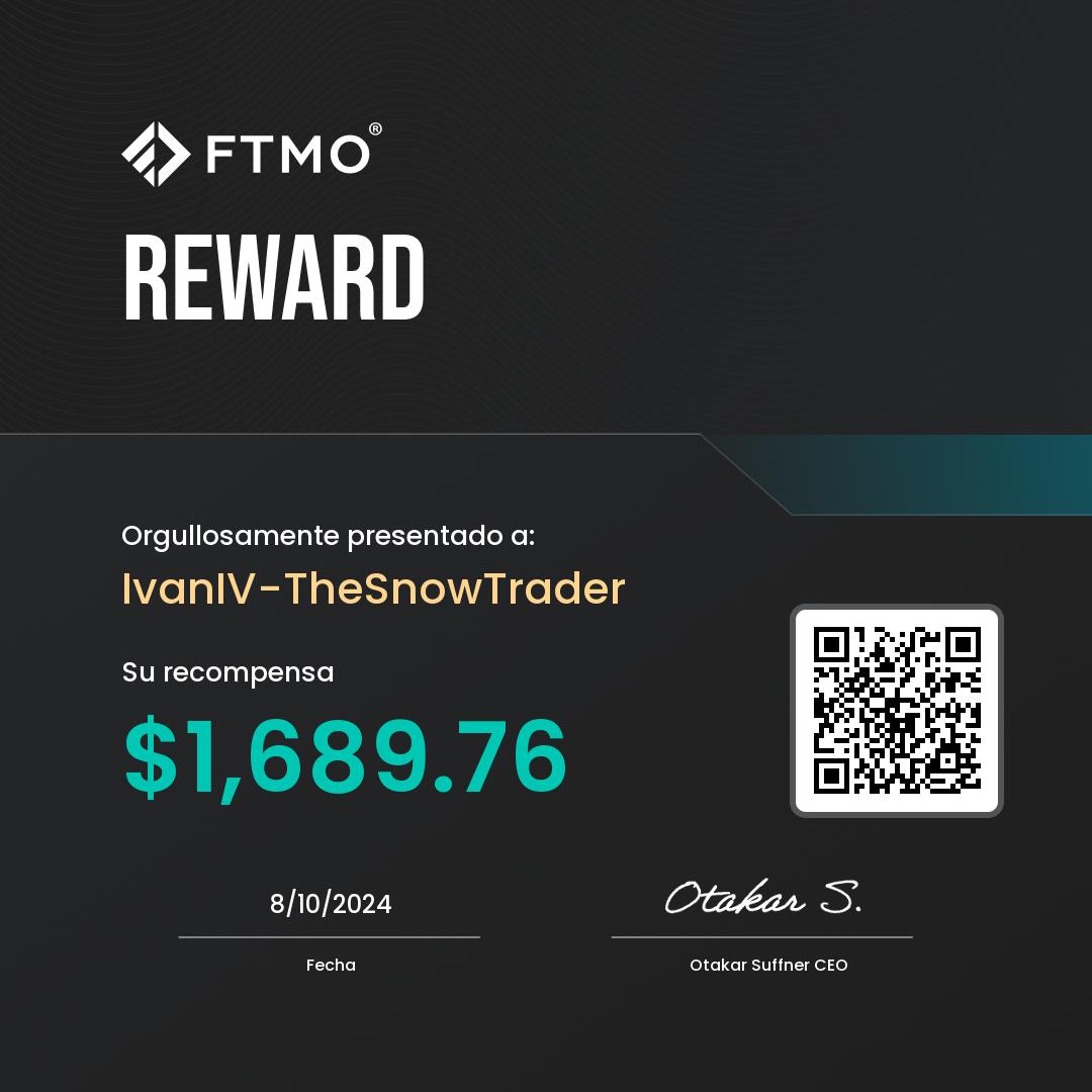 Profit Split $1,689.76
